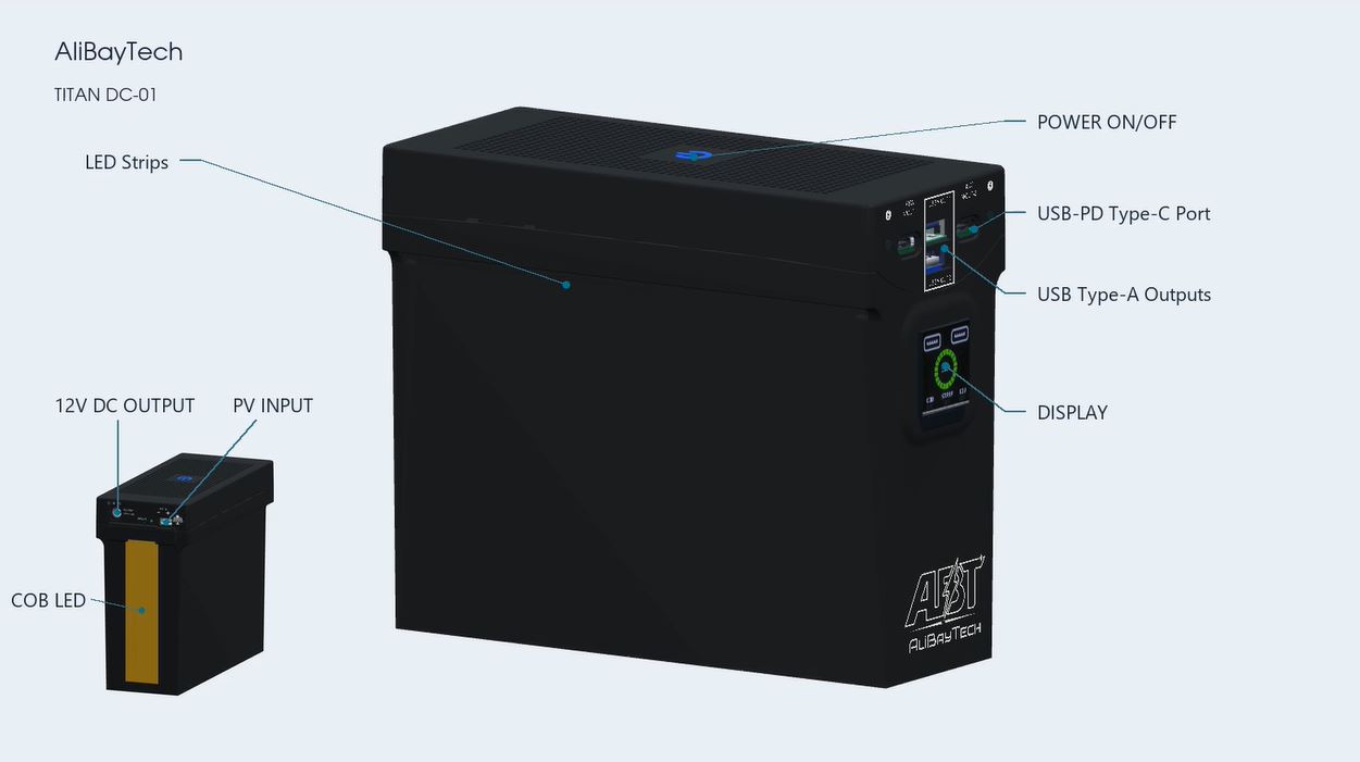 TITAN DC-01 port ve özellik görünümü
